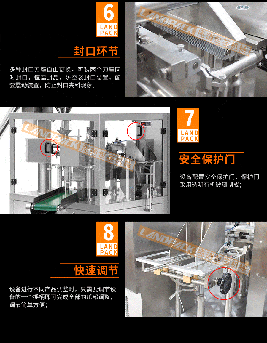 安全保護門，快速調(diào)節(jié)